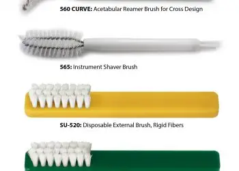 New Brushes add to ProSys™ Product Line