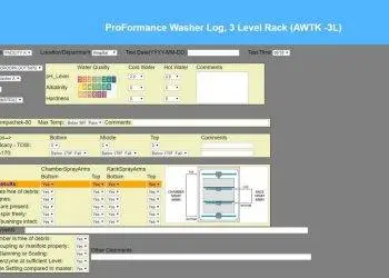 ProFormance™ QA Updated and Available Online