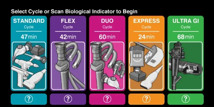 FDA Grants Clearance for Duodenoscope Sterilization Cycle